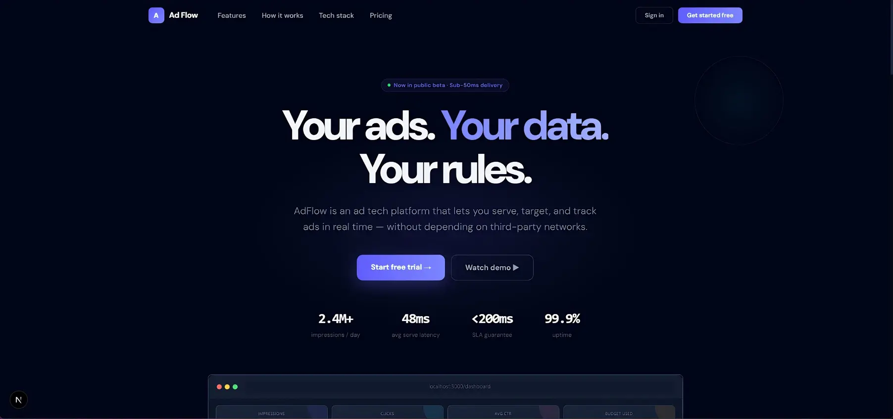 AdFlow — cover
